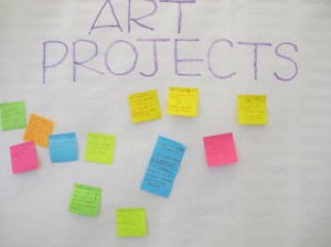 Photo reading Art Projects with sticky notes